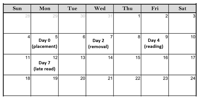 Standard Schedule 1