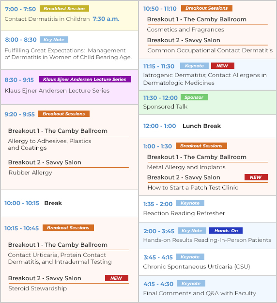 2-Day In-Person Patch Test Training Schedule